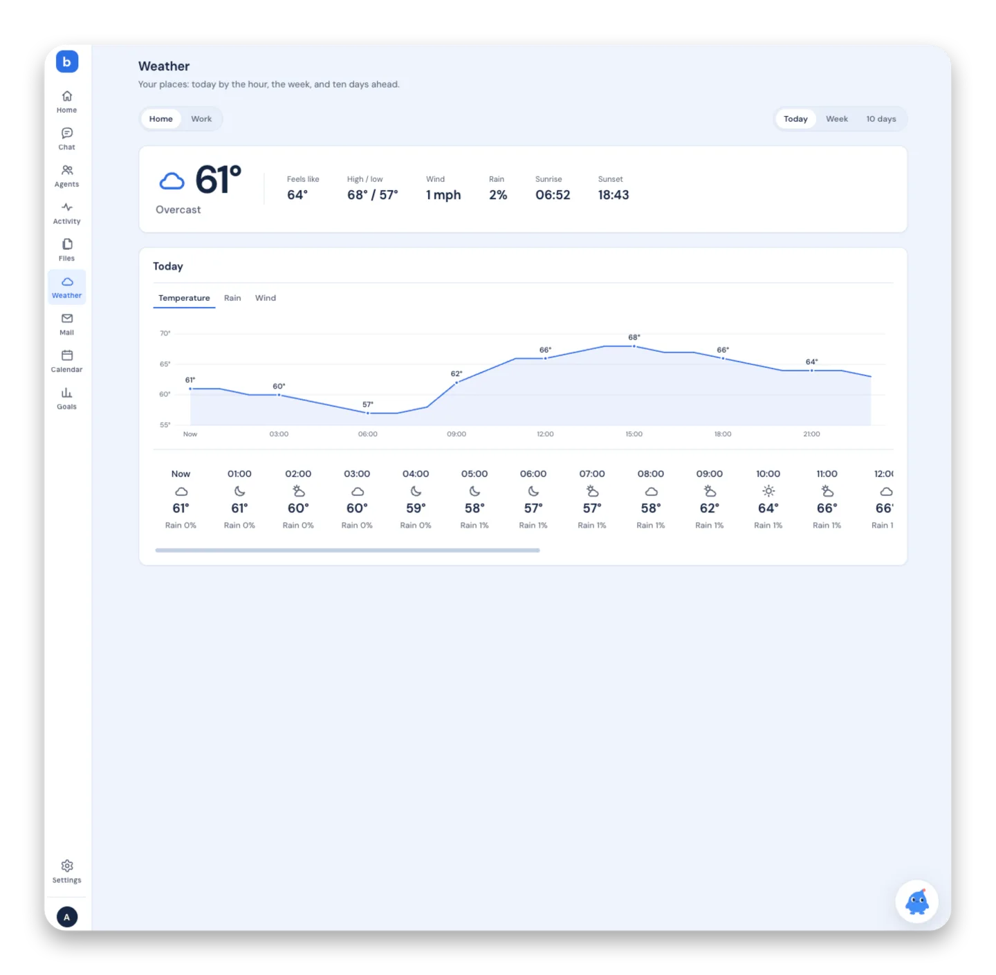 Weather in buddi, on its own page in the dashboard